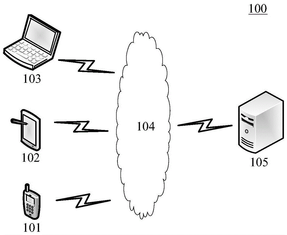 【beat365亚洲体育官方网站】华纳与《魔戒》作者数字产品版权诉讼案正式和解(图1) beat365亚洲体育官方网站