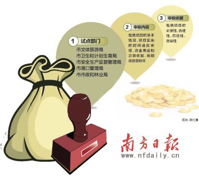 beat365亚洲体育官方网站