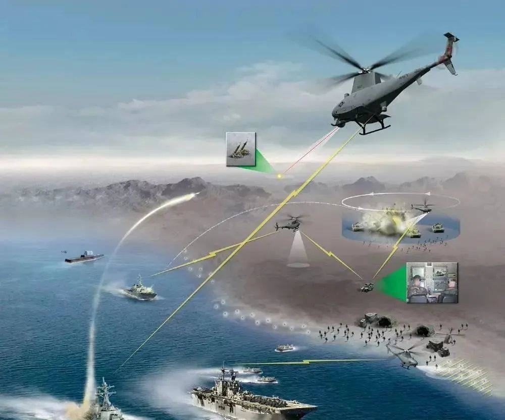 beat365亚洲体育官方网站_
美这一新型作战观点是“战略陷阱”吗(图5)