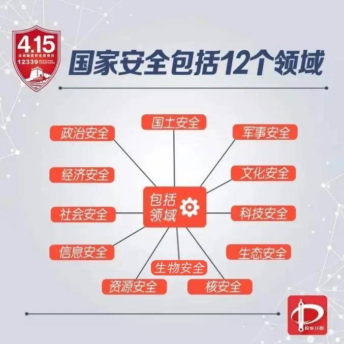 “国家宁静”需要你!|beat365亚洲体育官方网站(图17)
“国家宁静”需要你!|beat365亚洲体育官方网站(图17)